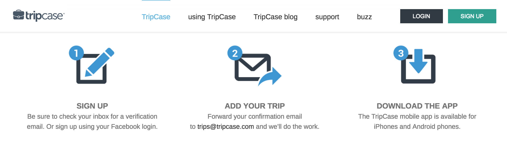 Trip Case travel site for travel organization