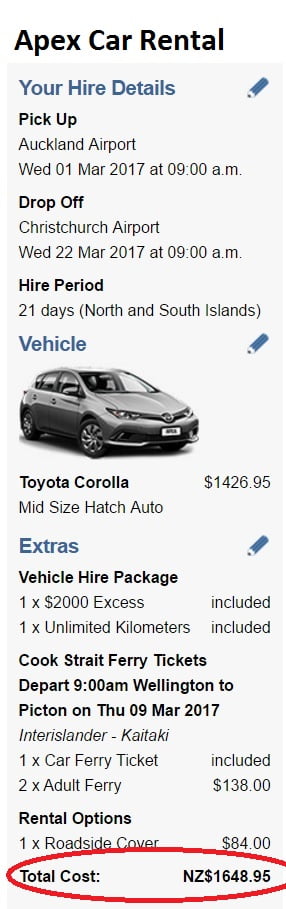 Which company offers the cheapest car rental in New Zealand